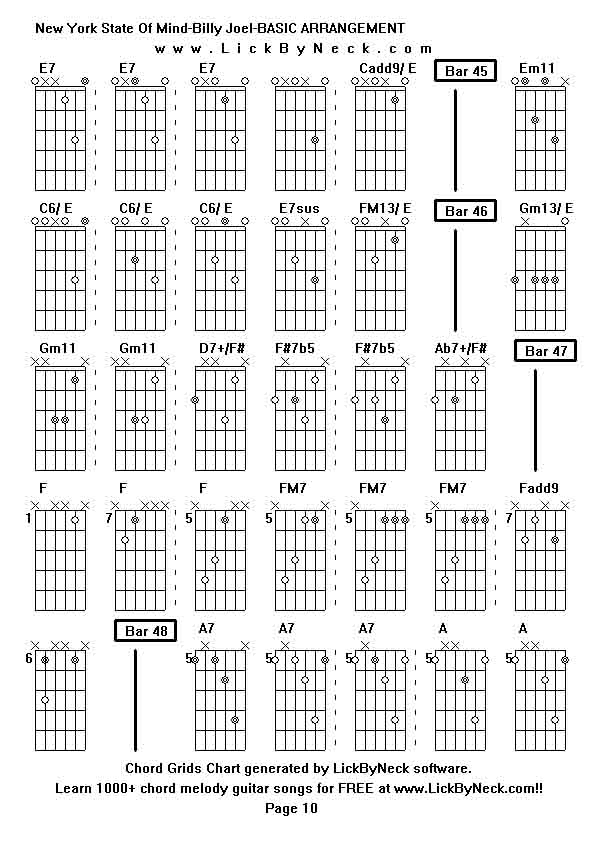 Chord Grids Chart of chord melody fingerstyle guitar song-New York State Of Mind-Billy Joel-BASIC ARRANGEMENT,generated by LickByNeck software.